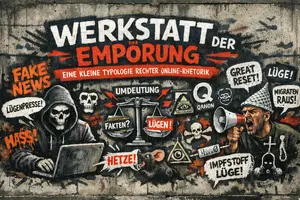 Die Werkstatt der Empörung